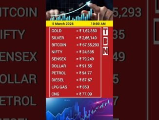 5 March 2026 Market Update Today | Gold, Silver, Bitcoin, Nifty & Sensex #india #gold #nifty #news