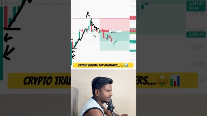 Crypto Trading for beginners: Kaise Shuru Karein? | Live Demo + Strategy 🔥