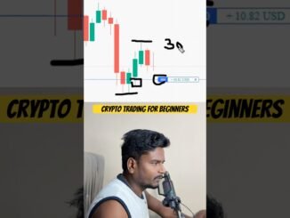 Crypto Trading for beginners | Trading kaise kare | Trading strategy #crypto