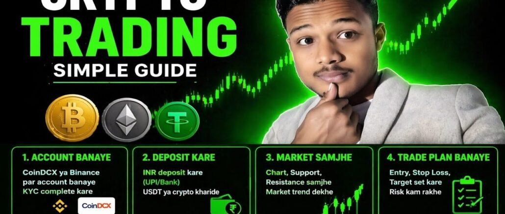Crypto Trading Kaise Kare | Beginner Guide 2026 💰📊 by Ayush infra success trading