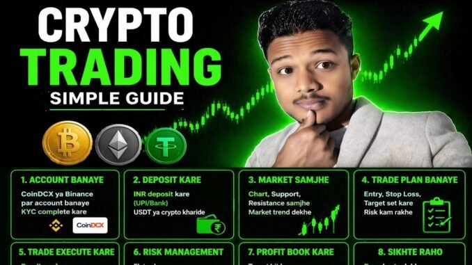 Crypto Trading Kaise Kare | Beginner Guide 2026 💰📊 by Ayush infra success trading
