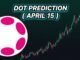 Dot coin PUMP SETUP?  Polkadot Price Prediction | Polkadot Crypto News Today ( Arpil 15 )