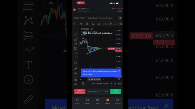 Live trading Bitcoin #live #livetrading #crypto #news