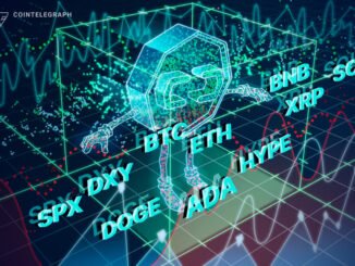 Price Prediction for SPX, DXY, BTC, ETH, BNB, XRP, SOL, DOGE, HYPE, ADA