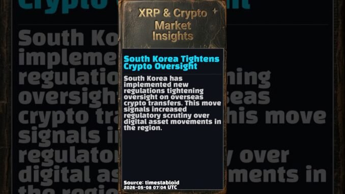 BTC Drops Below $80K Amid Global Tensions | 2026-05-08 PM #Shorts