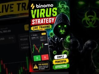 🔥 Binomo Trading Full Guide 2026 | Beginner to Advanced Strategy | Risk Management Tips