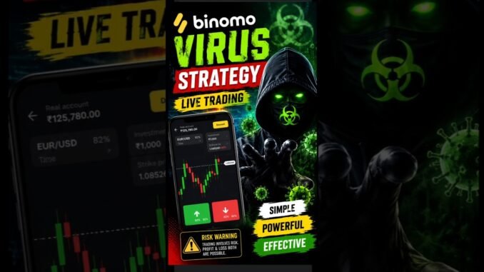 🔥 Binomo Trading Full Guide 2026 | Beginner to Advanced Strategy | Risk Management Tips