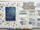 Bitcoin Explained  | Best Crypto Book Summary for Beginners by Arvind Narayanan