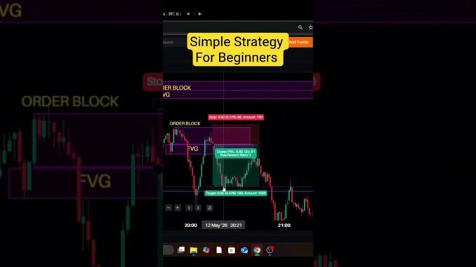 Crypto Strategy|| Beginners||@LuckytheTrader