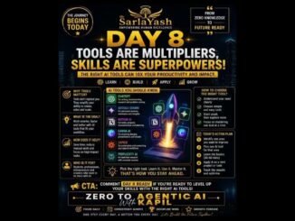 Day 8: Best AI Tools for Beginners (2026) | Work Smarter, Not HarderTools don’t replace you