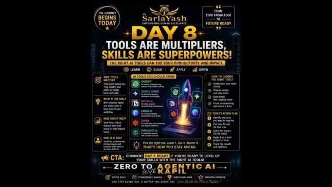 Day 8: Best AI Tools for Beginners (2026) | Work Smarter, Not HarderTools don’t replace you
