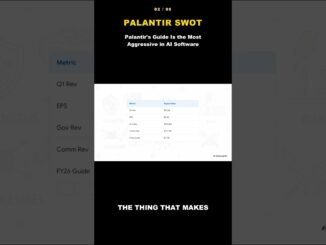 Palantir SWOT: $7.19B Guide Is the Most Aggressive in AI 🚀 #SWOTPal #PLTR