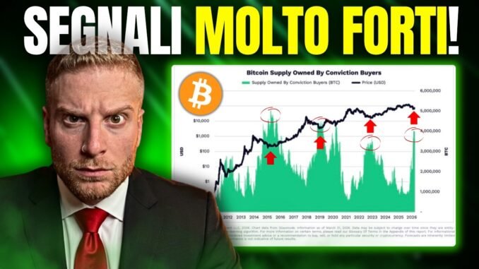 🚨Sta per succedere QUALCOSA DI GROSSO !?🚨 BITCOIN &  Crypto NEWS!