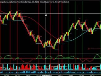 live forex and Beginners Guide to Crypto trading