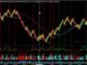 live forex and Beginners Guide to Crypto trading