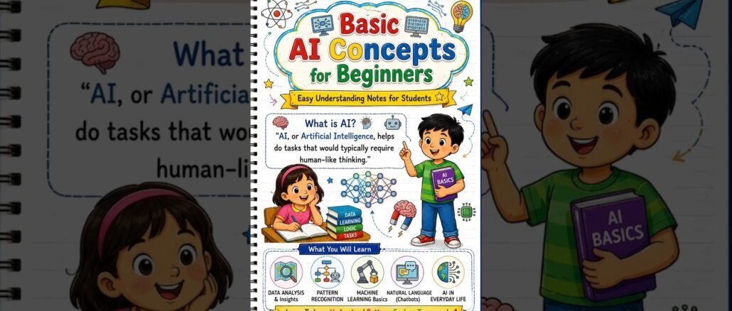 AI Prompt Engineering for Beginners | Easy Notes | LBR Kids World
