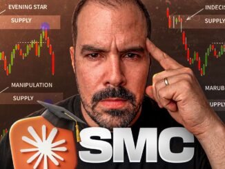 Claude AI Built The Perfect SMC Trading Course For Beginners [For Free]