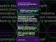 BTC Drops, ETFs Lose $526M: What's Next? | 2026-07-07 AM #Shorts