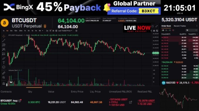 🟢 BTC Live Crypto Trading | Real-Time Analysis & Strategy