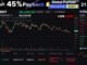 🟢 BTC Live Crypto Trading | Real-Time Analysis & Strategy