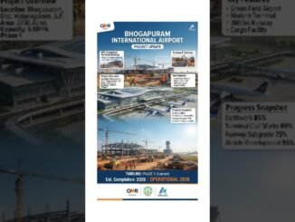 Bhogapuram Airport latest update part 2 #telugunews #vizag #airport #ai #vizag  #news #aviation