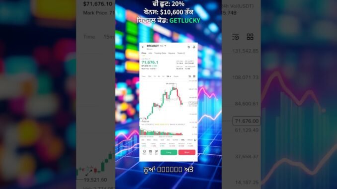 Binance Crypto Futures ਨਾਲ ਵਧ ਤੋਂ ਵੱਧ ਮੁਨਾਫਾ ਕਿਵੇਂ ਕਮਾਈਏ? Quick Guide!