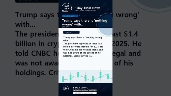 Crypto News Briefing | 2026-07-04 #shorts
