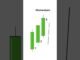 How To Read Candlestick Patterns Forex & Crypto Trading for Beginners