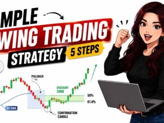 Simple Crypto Swing Trading Strategy | 5-Step Beginner to Advanced Guide (2026)