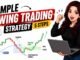 Simple Crypto Swing Trading Strategy | 5-Step Beginner to Advanced Guide (2026)