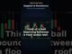 Support & Resistance Explained in 60 Seconds | Crypto Trading for Beginners #shorts