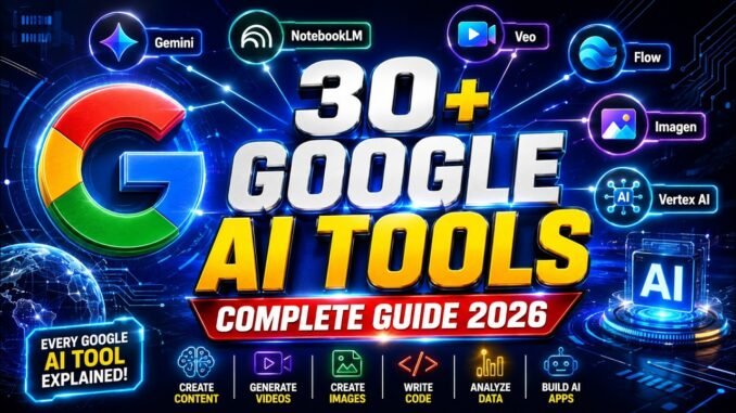 30+ Google AI Tools Explained (2026) | Complete Guide with Real Examples 🚀