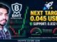 BMT Coin Massive Pump 🔥 Next Target $0.045? Support $0.032 | Crypto Guide 4233