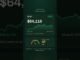 Bitcoin at $64,116 Today | Fear & Greed at 41 | Daily Crypto Pulse #Shorts