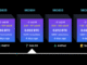 Solo Bitcoin Miner Defies the Odds, Lands $200K Block Reward Jackpot