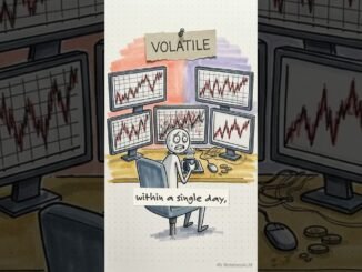 The Best Trading Style For Beginners  #forextrading  #crypto #bitcoin