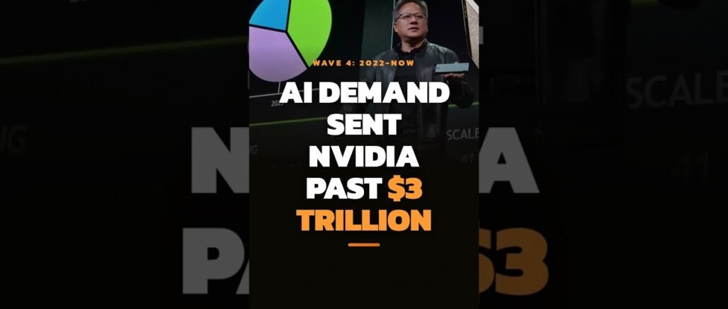 Why GPUs Got So Expensive