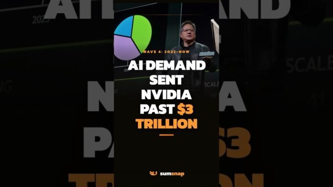 Why GPUs Got So Expensive