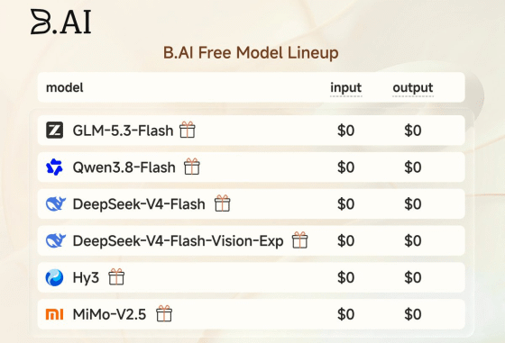 Cracking 1.33 Trillion Daily Tokens: B.AI Powers the “AI Grid” with Full-Stack Infrastructure to Fuel the Agentic Era