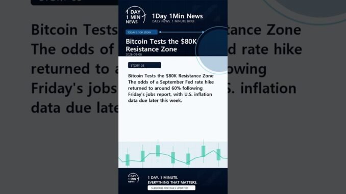 Crypto News Briefing | 2026-09-08 #shorts