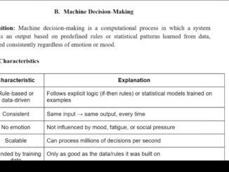 Lesson 2 Decision Making in Machines/Human and Object Classification | ICSE AI Unit 2 #robotics #ai
