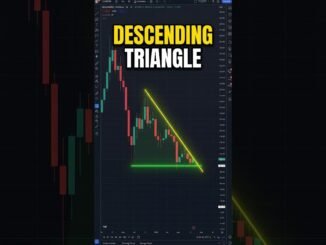 Master the Descending Triangle Pattern | QGZ Crypto Trading #qgzcrypto #cryptotrading #crypto
