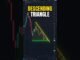 Master the Descending Triangle Pattern | QGZ Crypto Trading #qgzcrypto #cryptotrading #crypto