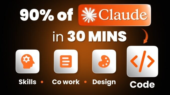 Part: 1 Claude AI Full Course for Beginners (2026)