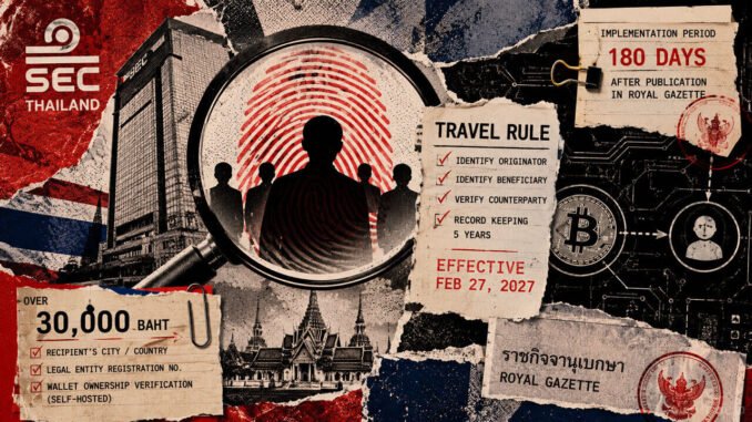 Thailand puts private wallets and offshore crypto transfers on notice in a major new crypto rule