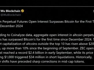 Zcash, XRP and Solana Bets Push Altcoin Leverage Past Bitcoin