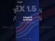 Daily AI News Recap — 2026-10-10 · Edition 1 #Shorts