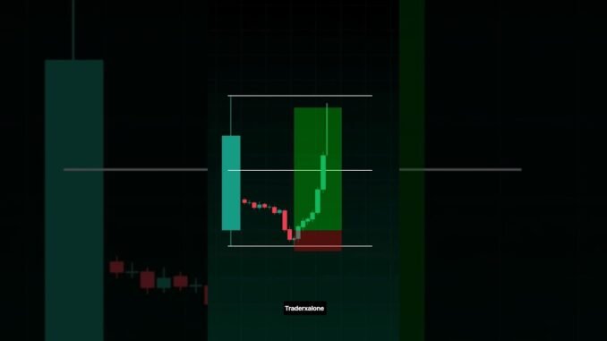 #trading trading strategy for beginners #viral #stockmarket #treader #forex #crypto